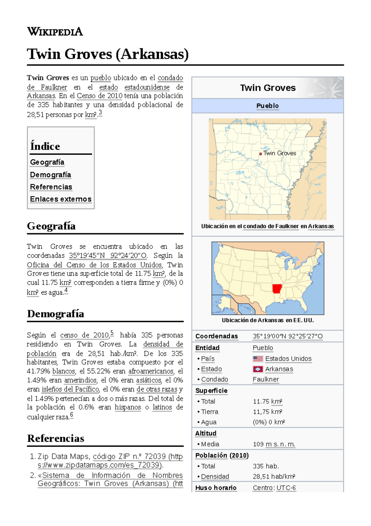 Twin Groves (Arkansas) Twin Groves Pueblo Ubicación en el condado de