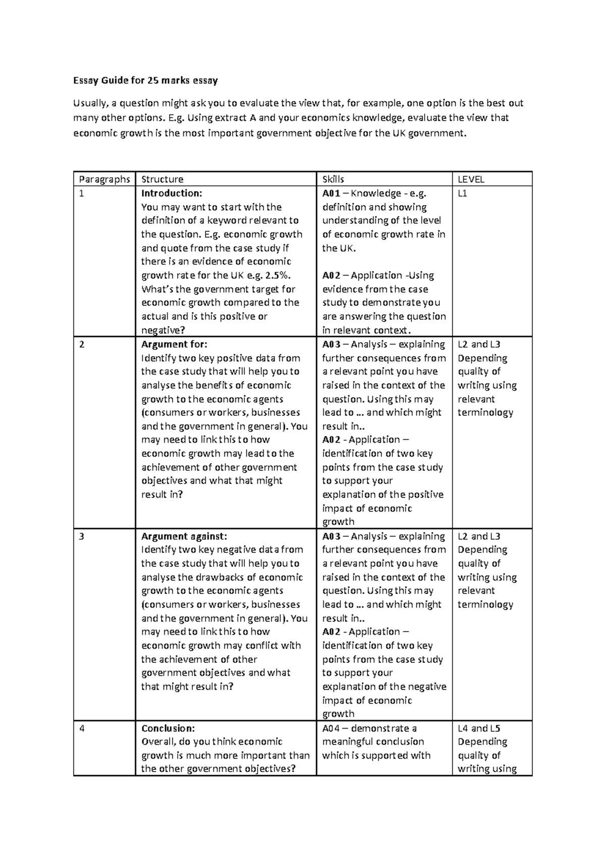 Economic Growth Essay Guide for 25 marks essay - Essay Guide for 25 ...