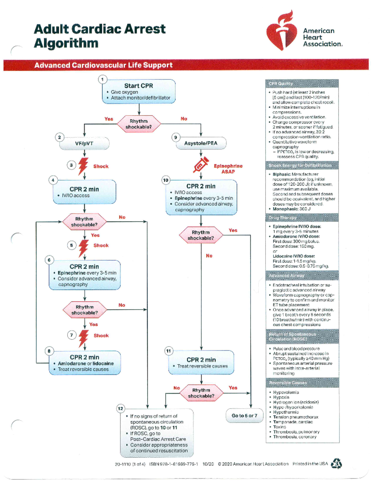 ACLS-Algorithms-2020 - NSG 7300 - Studocu