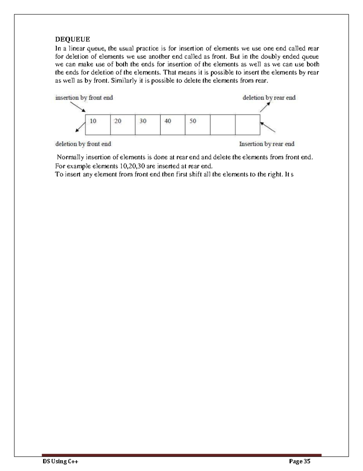 Data structure 2 - 4th semester Kashmir University - DEQUEUE In a ...