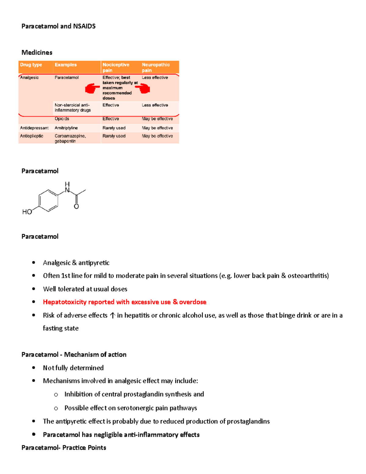 Paracetamol and Nsaids Paracetamol and NSAIDS Medicines Paracetamol