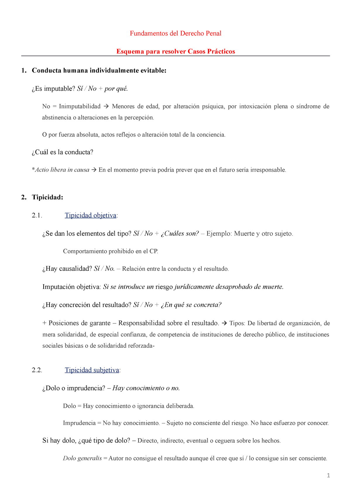 Esquema Casos Practicos Fundamentos Del Derecho Penal Esquema Para Resolver Casos Prácticos 7257