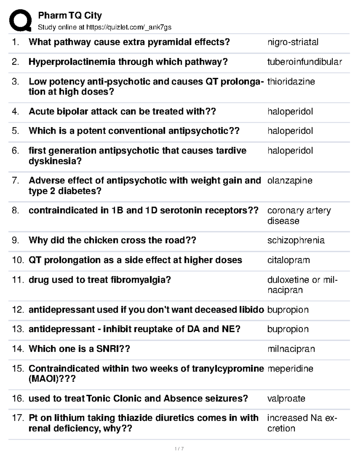 Psychiatric medications Study online at quizlet/_ank7gs What pathway