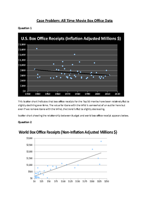 Data Analysis Project - Notes on data analytics and big data for ...