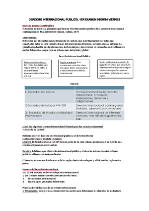 DH y G Examen Módulo 2 - EDUCA CNDH Cursos en línea Página Principal ...