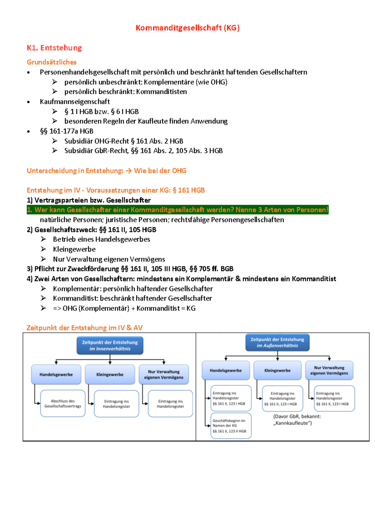 Zusammenfassung KG - Kommanditgesellschaft (KG) K1. Entstehung ...