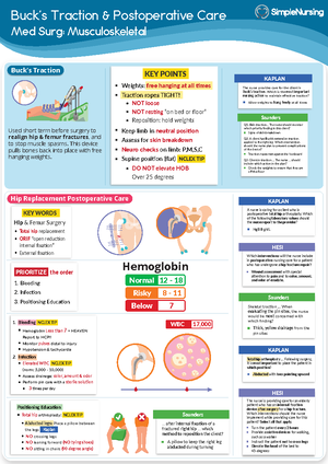ATI Pharmacology Made Easy 4.0 the hematologic system - A nurse is