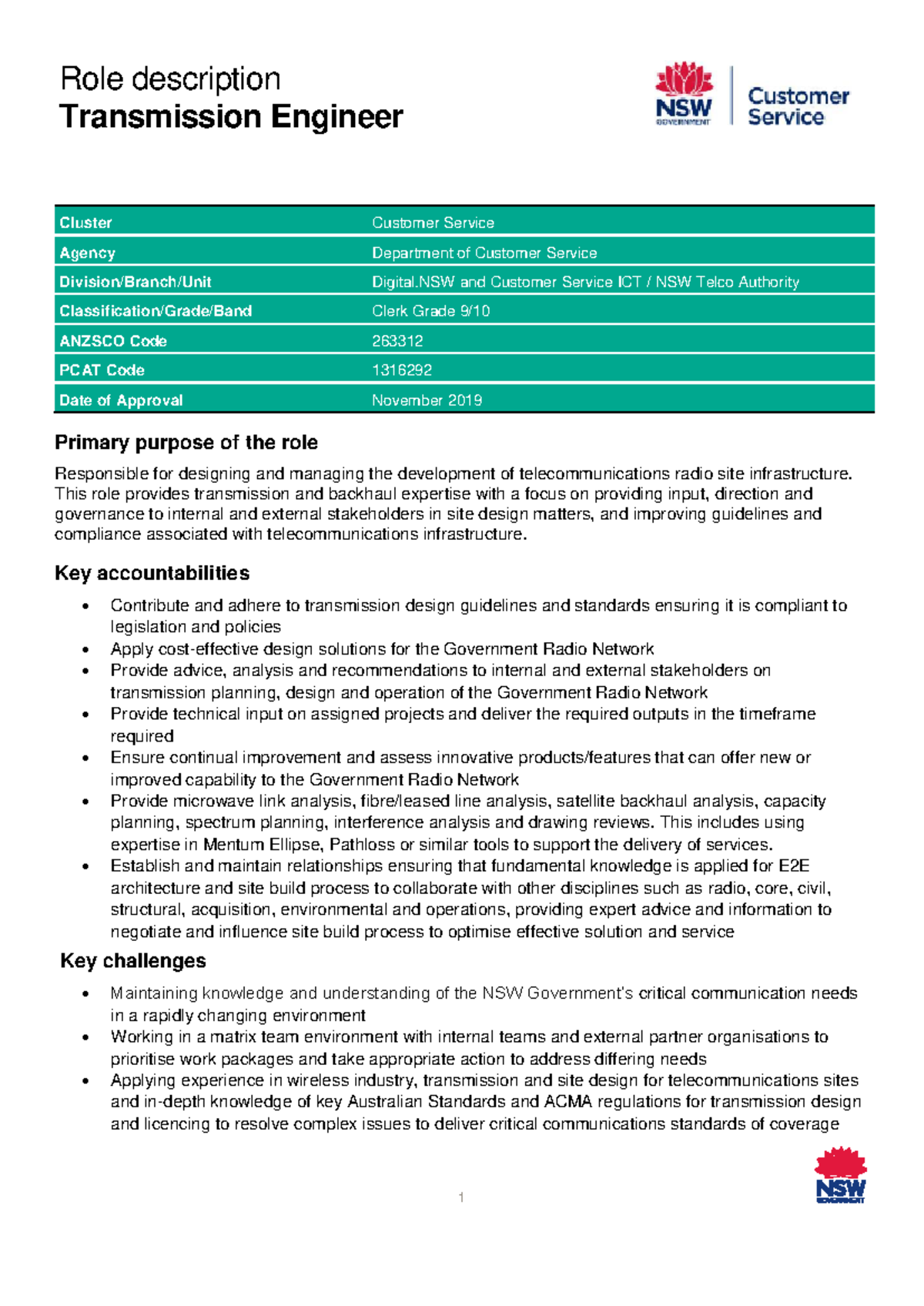 Transmission Engineer 9102019 11 final ed75b0f3-1e3b-4e28-9594 ...