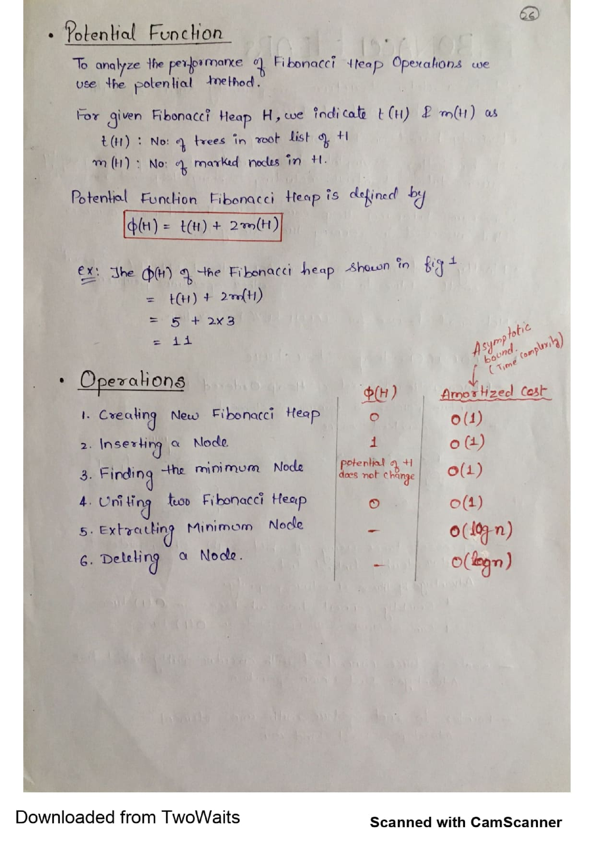 Unit2 - This Is The Notes Of 5th Semester Of The B.tech - B.tech - Studocu