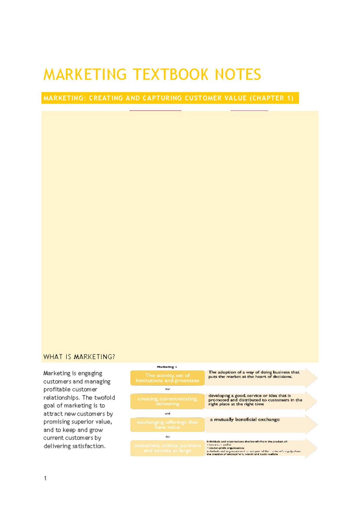 Marketing Notes from Textbook - MARKETING TEXTBOOK NOTES MARKETING ...