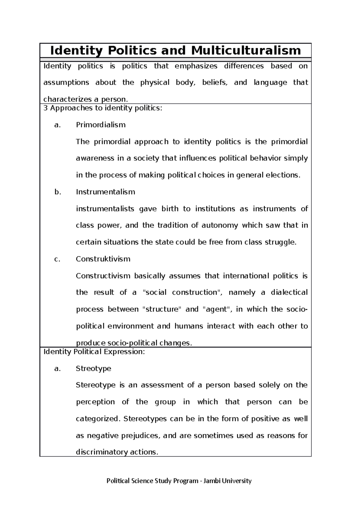 Identity Politics and Multiculturalism - Identity Politics and ...