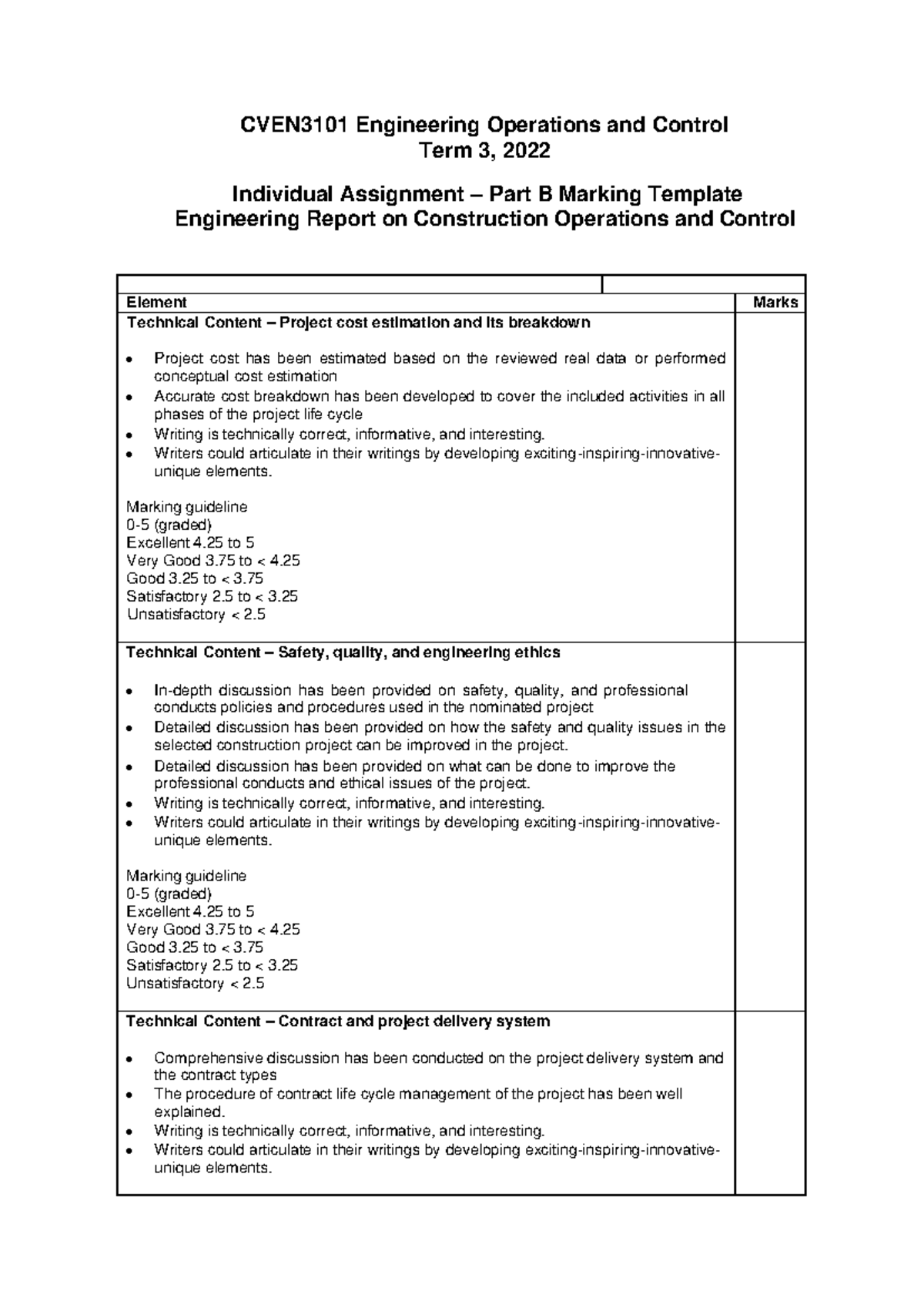 Individual Assignment – Part B Marking Template - CVEN3101 Engineering ...