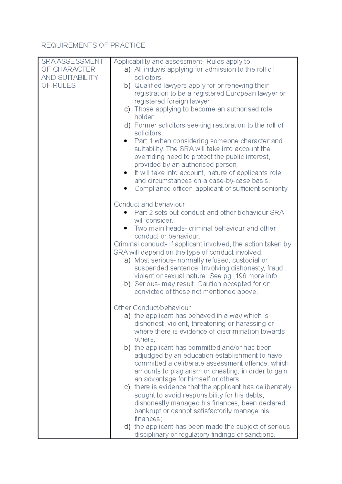 Requirements OF Practice - REQUIREMENTS OF PRACTICE SRA ASSESSMENT OF ...