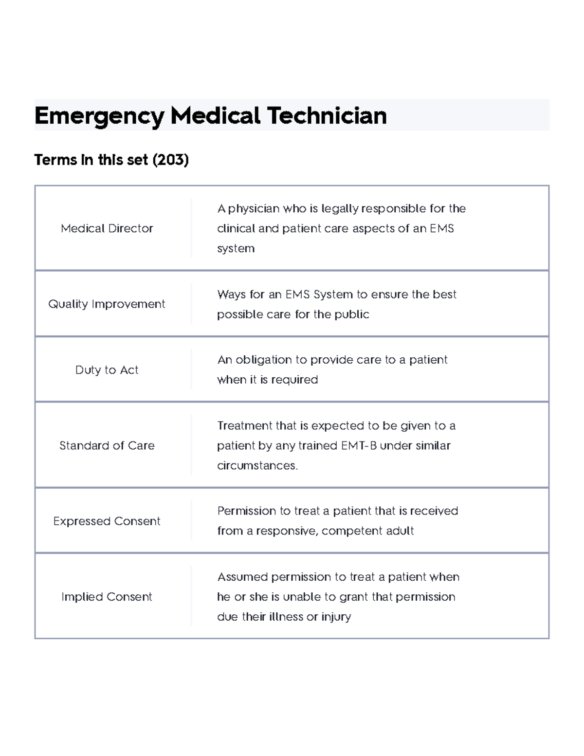 Emergency Medical Technician Flashcards Quizlet - Emergency Medical ...