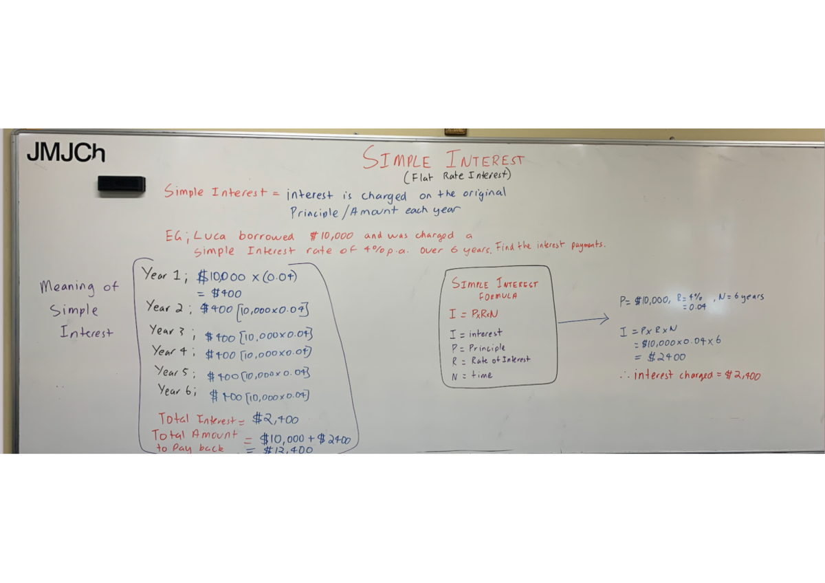 Simple vs Compound Interest (Rules and Examples) - Studocu
