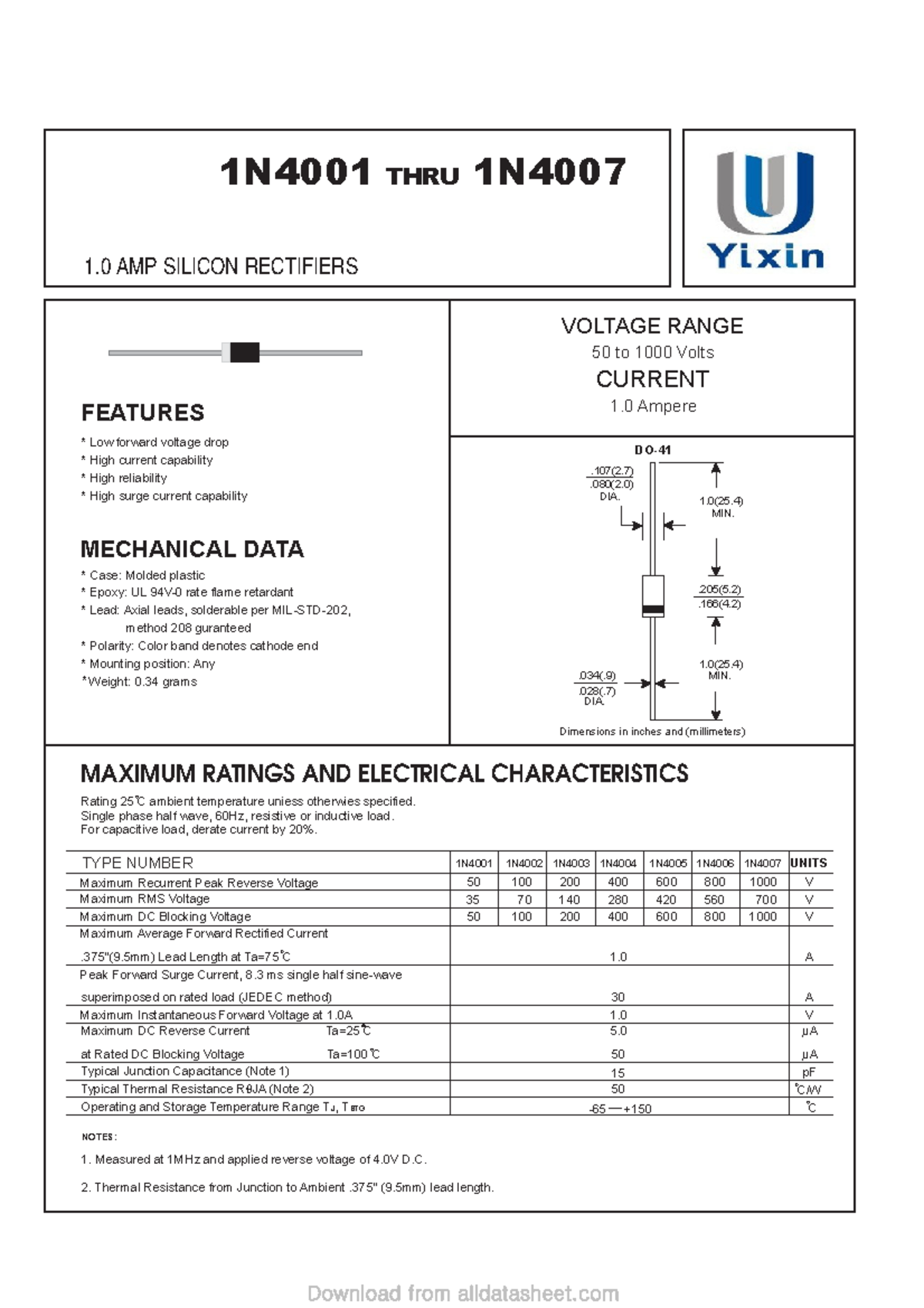 1N4001 Dispositivos 1 AMP SILICON RECTIFIERS MAXIMUM RATINGS AND