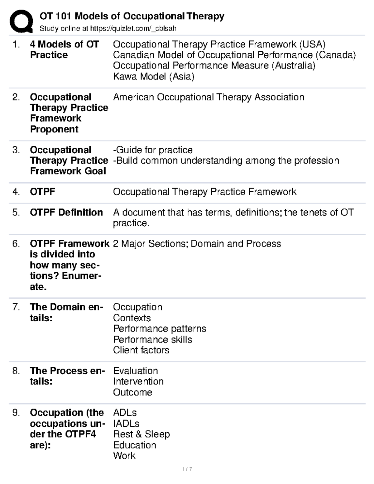 Models of Practice - Used for an LE. - Study online at quizlet/_cblsah ...