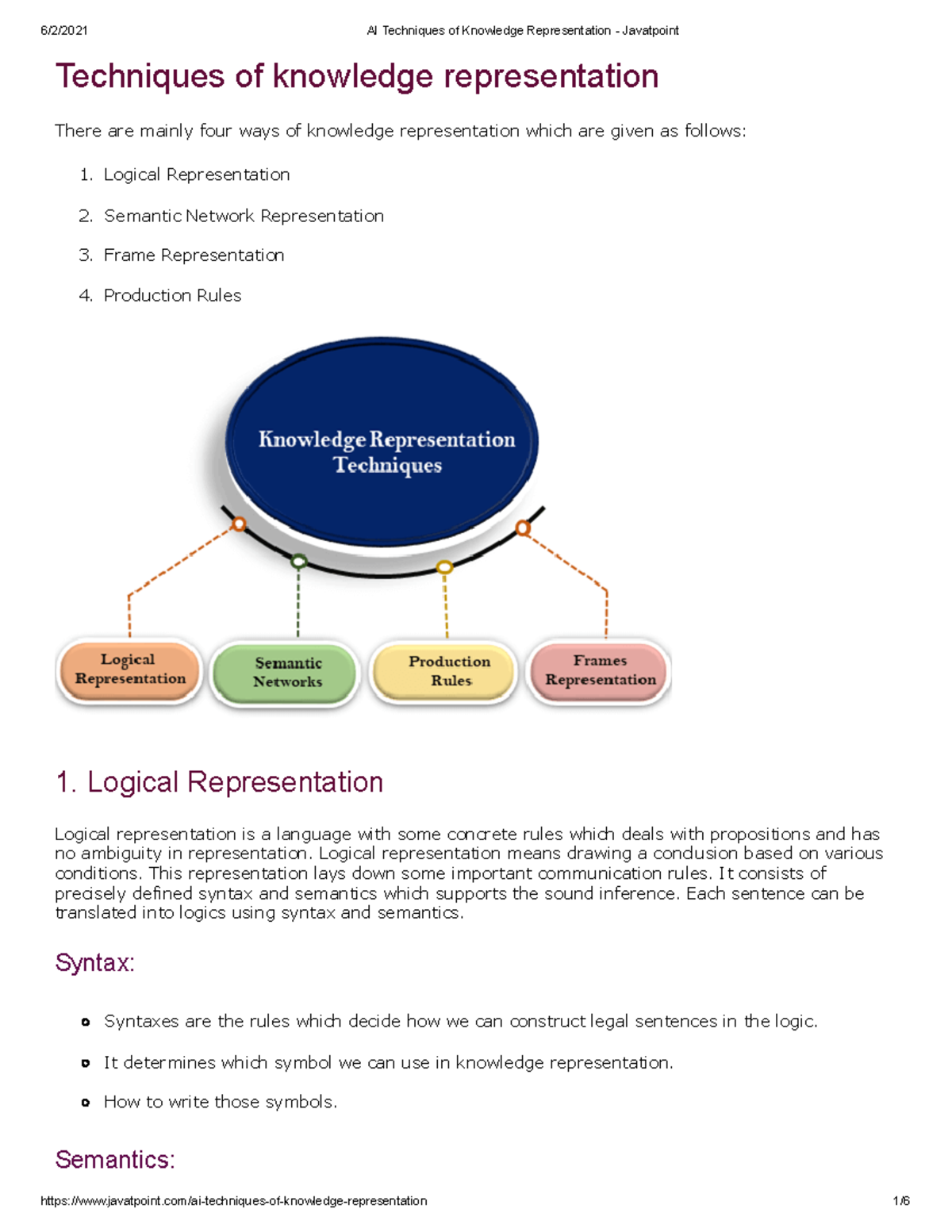 Role Of Knowledge In Ai