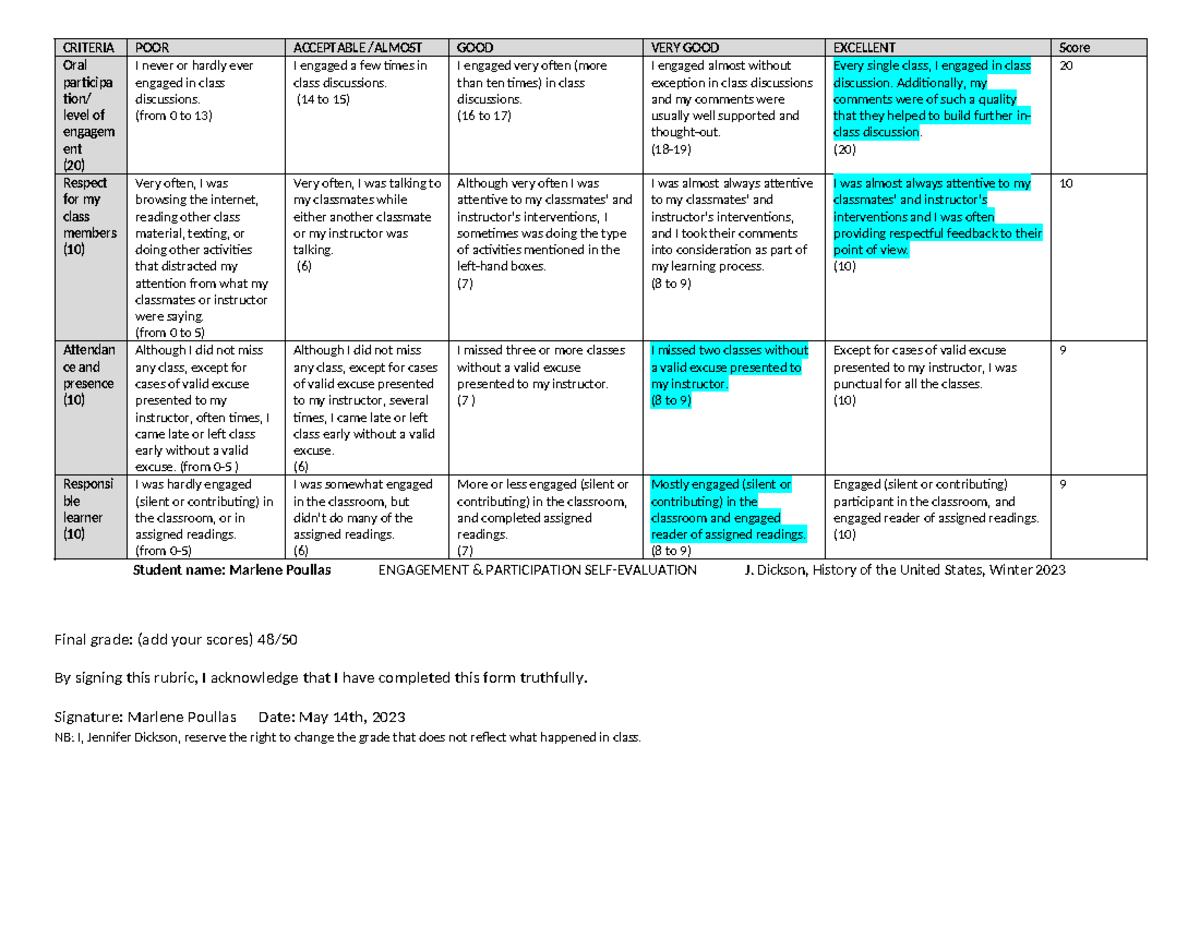 HIS 961 In-class participation Rubric Winter 2023 - CRITERIA POOR ...