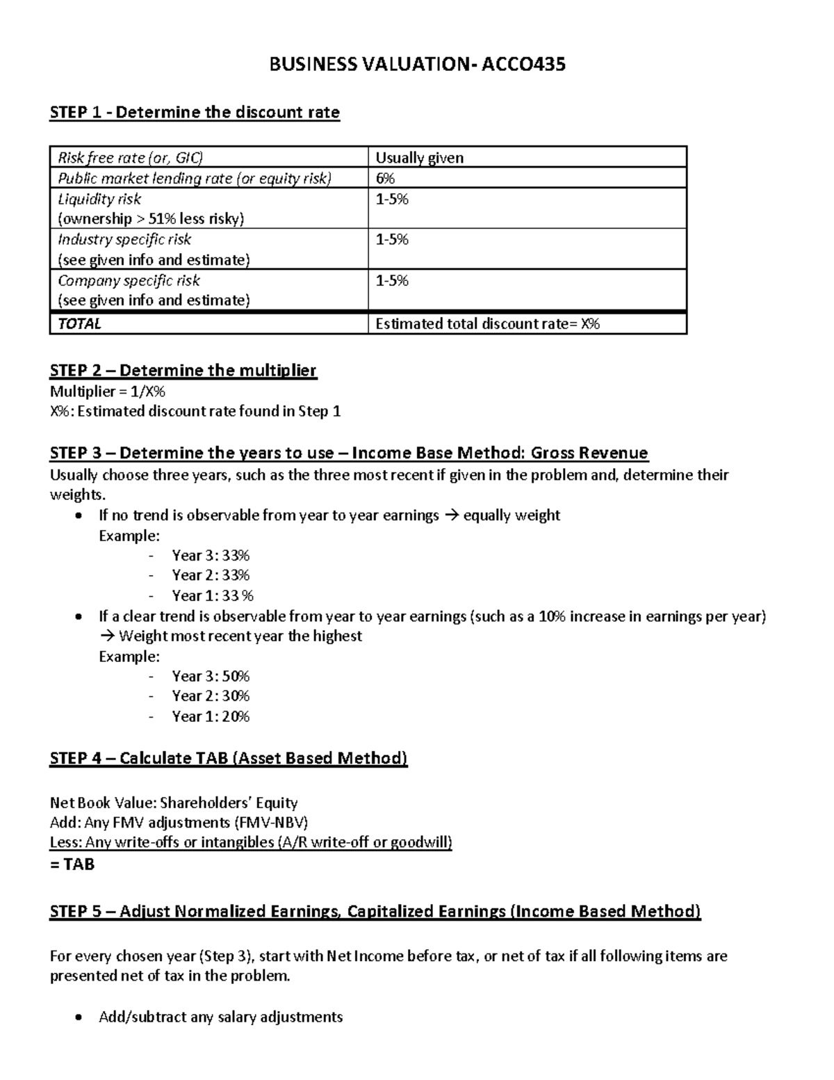 Step to Calculate business Valuations - BUSINESS VALUATION- ACCO STEP 1 ...