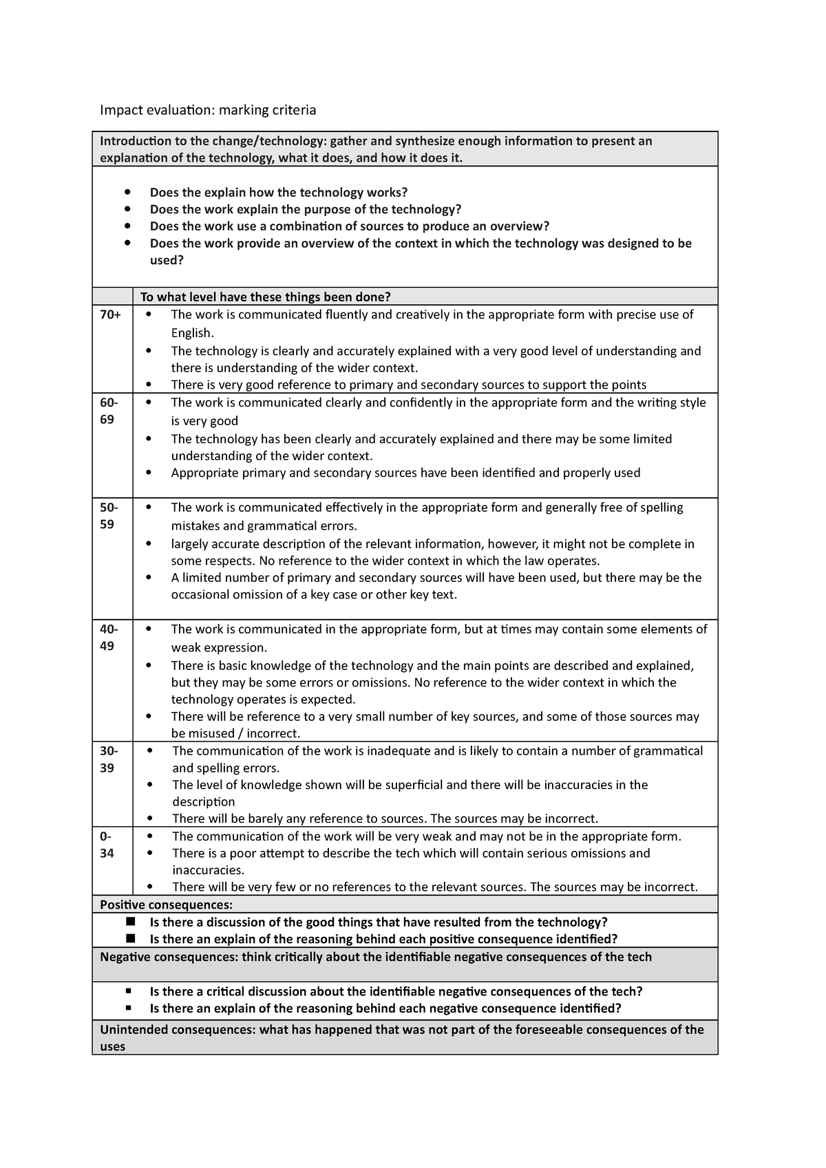 impact-evaluation-marking-criteria-impact-evaluation-marking