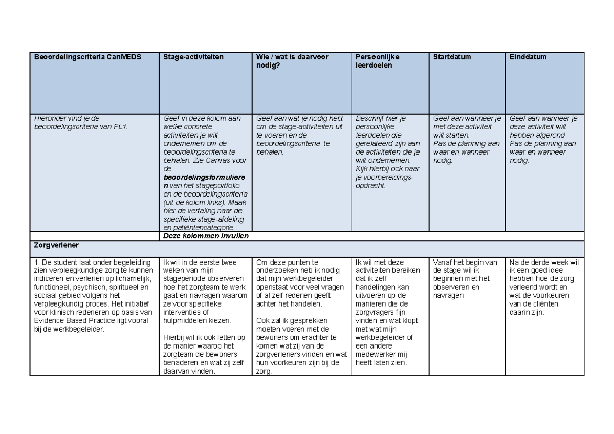 Voorbereidingsopdracht Actieplan PL1 - Beoordelingscriteria CanMEDS ...