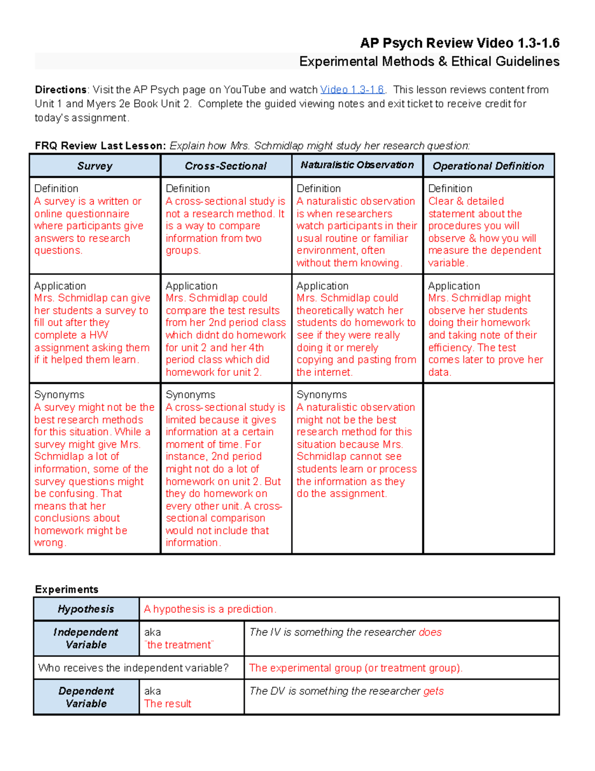 AP Psych Review Video 1.31.6 Experimental Methods & Ethical