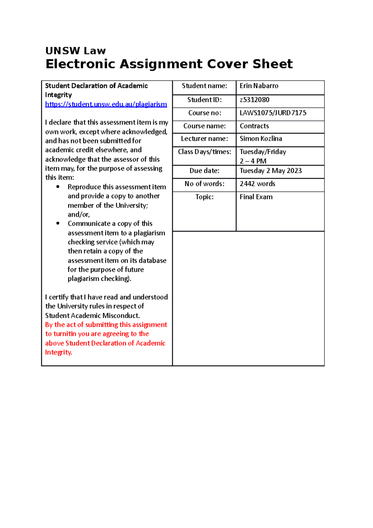 thesis submission unsw