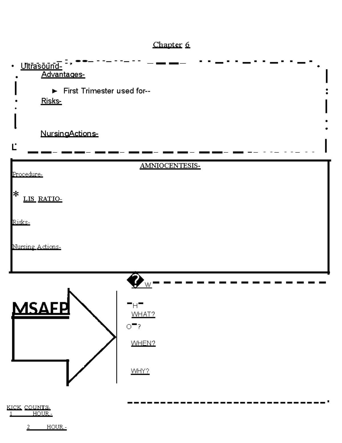 Week 2 Handout (123) - note taking hand out from class - MSAFP W H- O ...