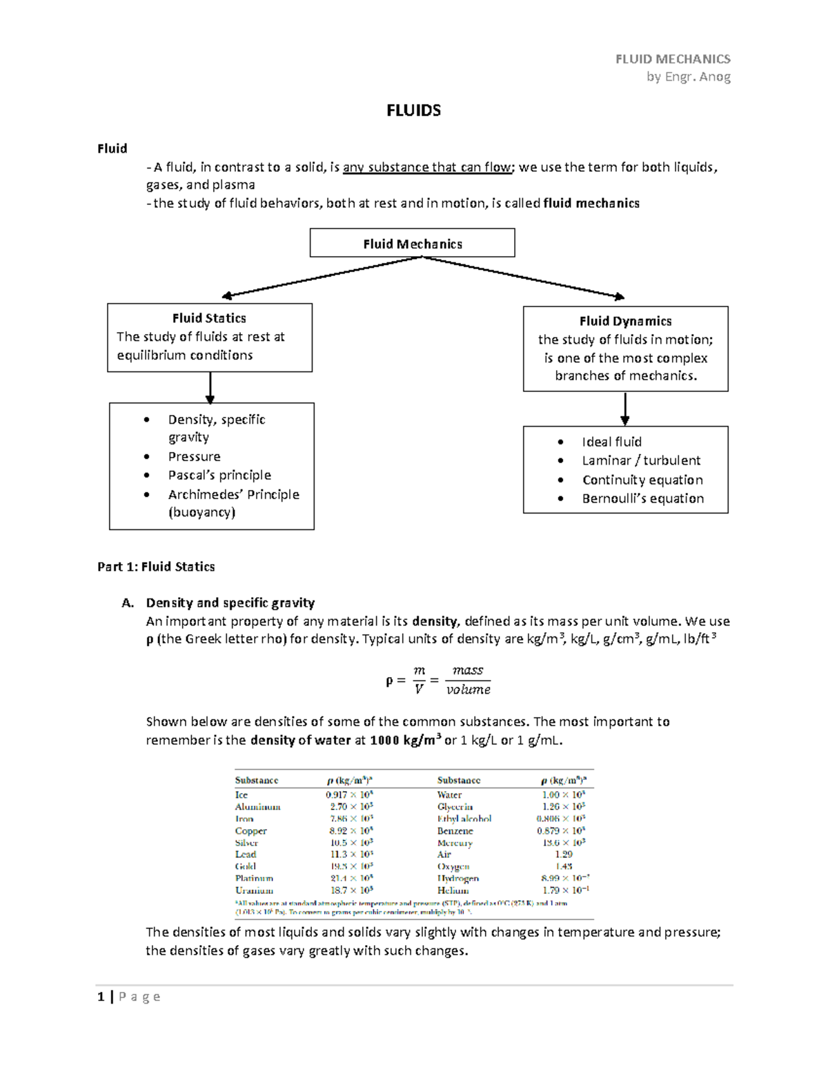 Fluids Lecture - by Engr. Anog FLUIDS Fluid - A fluid, in contrast to a ...