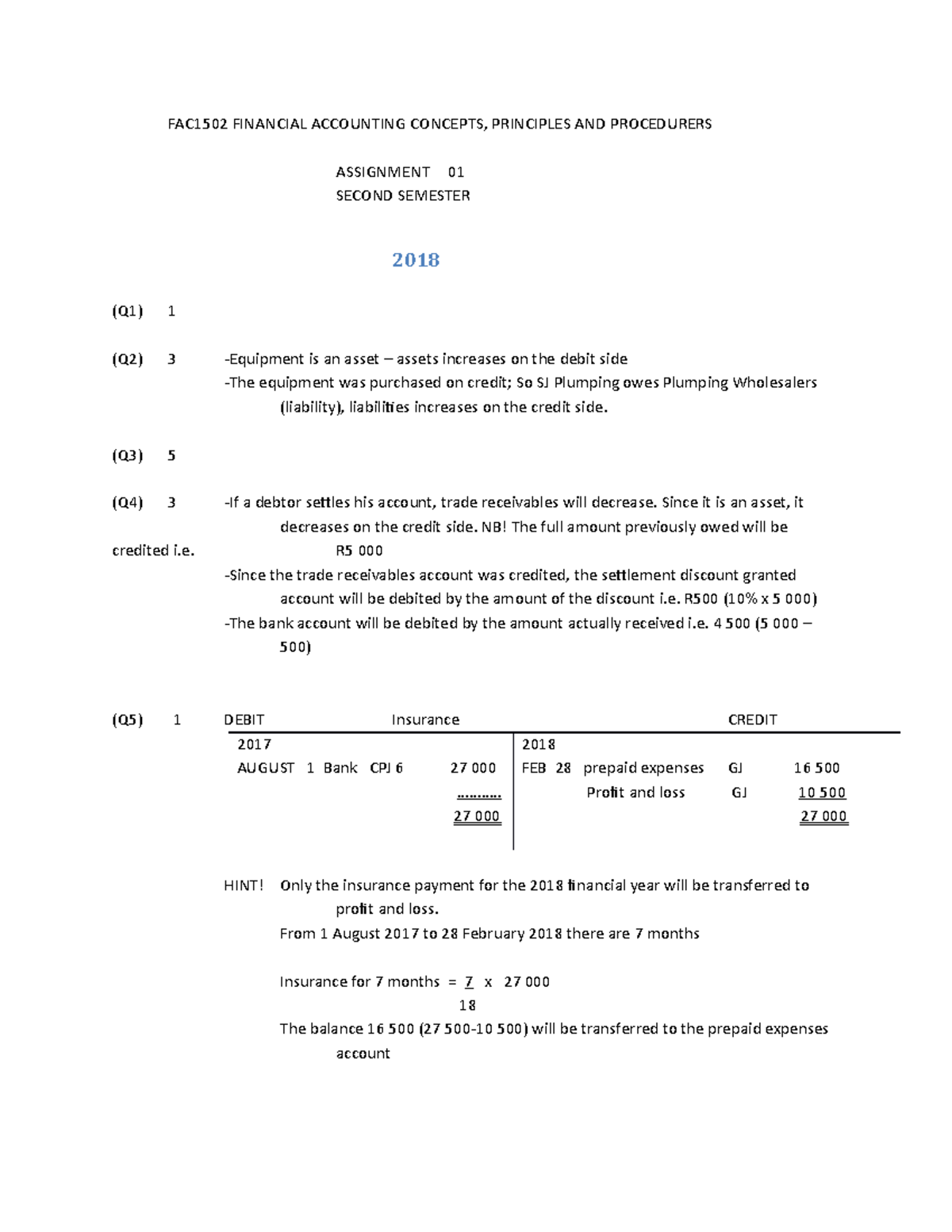 FAC1502 Financial Accounting Concepts - FAC1502 FINANCIAL ACCOUNTING ...