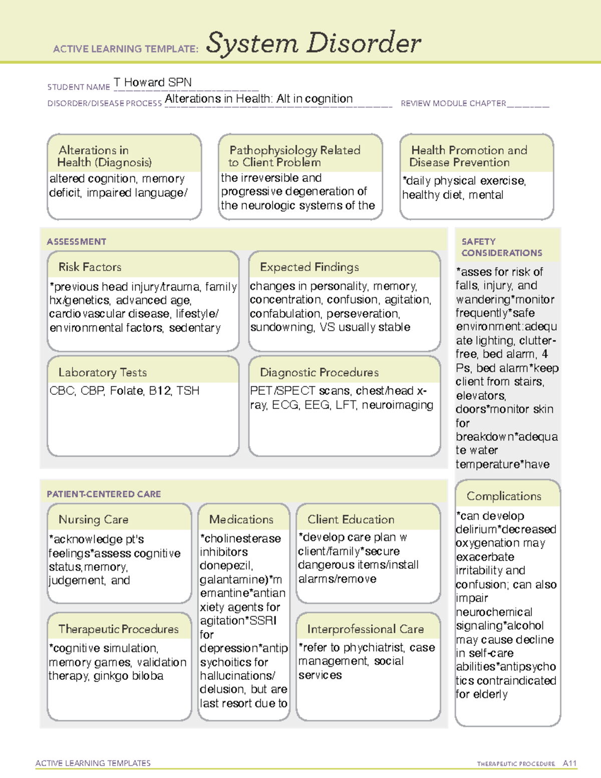 Alteration of Neurological - ACTIVE LEARNING TEMPLATES THERAPEUTIC ...