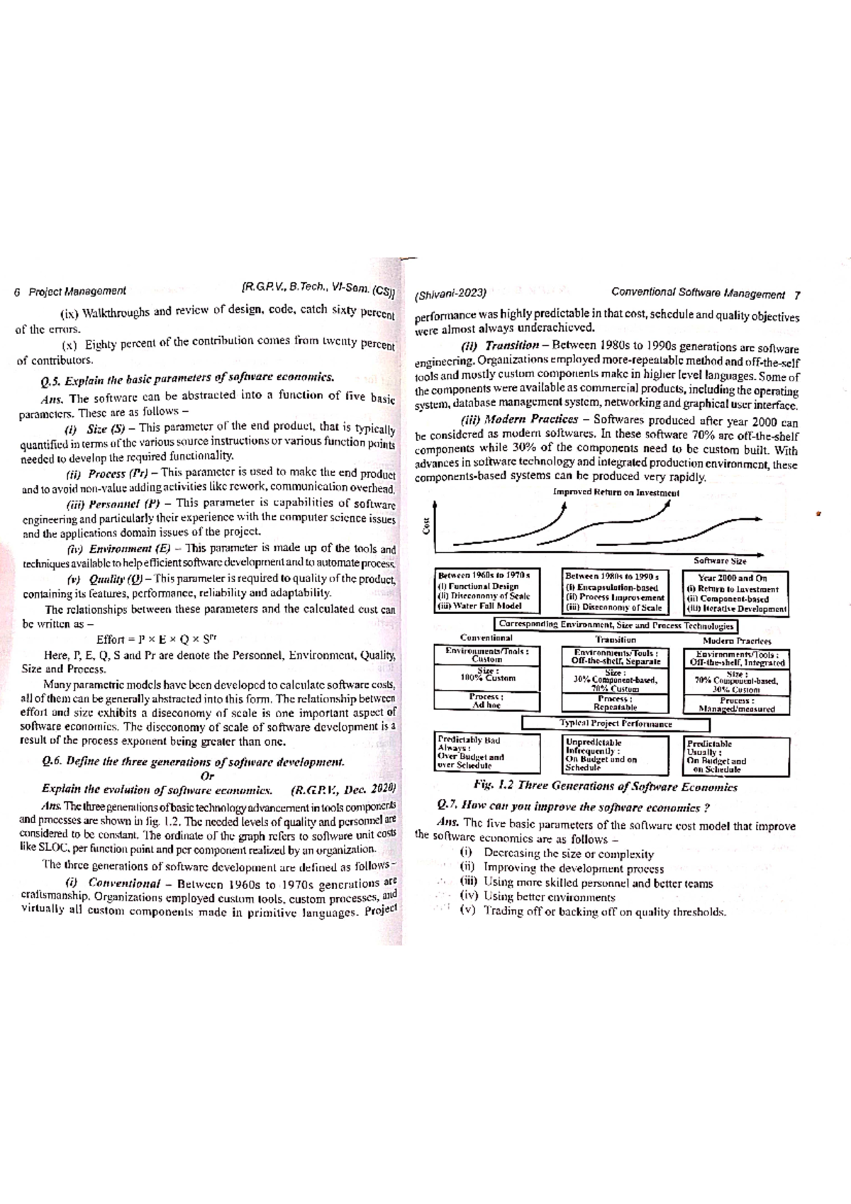 PM - Me ni btaunga - 6 Project Management B., Conventional Software ...