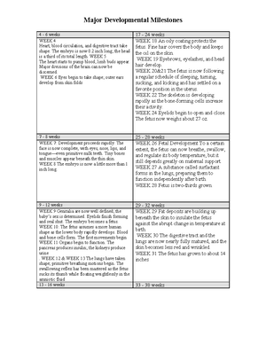 ATI MED FORM Lactated Ringers - ACTIVE LEARNING TEMPLATES THERAPEUTIC ...