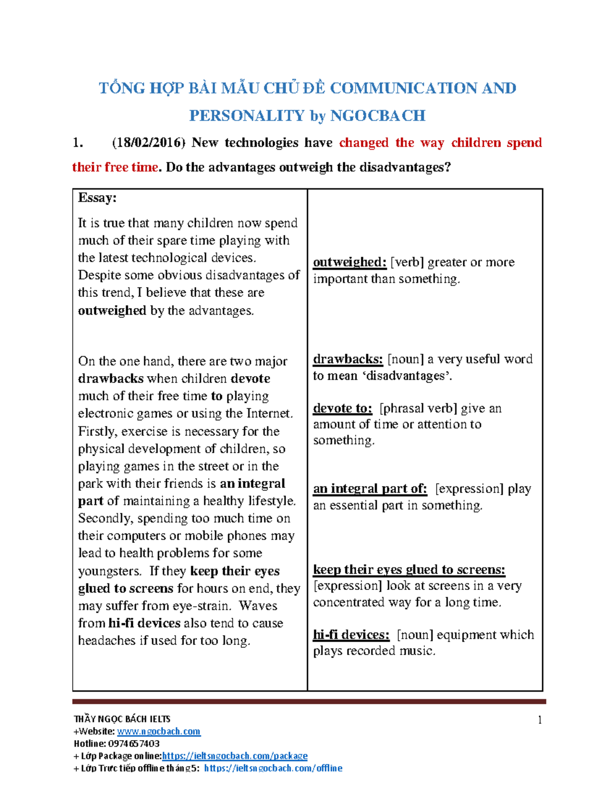 ielts essay on communication and personality