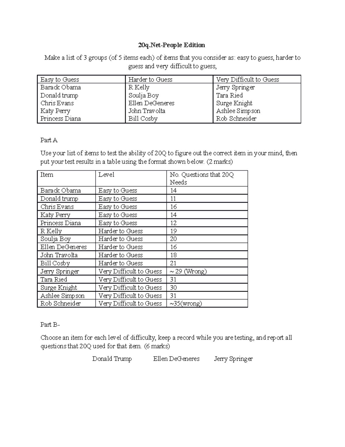 20 questions People Edition IPT Assignment AI 20qPeople Edition Make