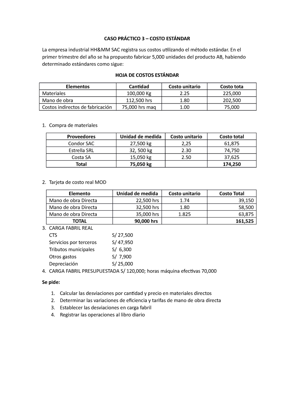 Caso Práctico 3 Costo Estándar Caso PrÁctico 3 Costo EstÁndar La Empresa Industrial Hhandmm 0402