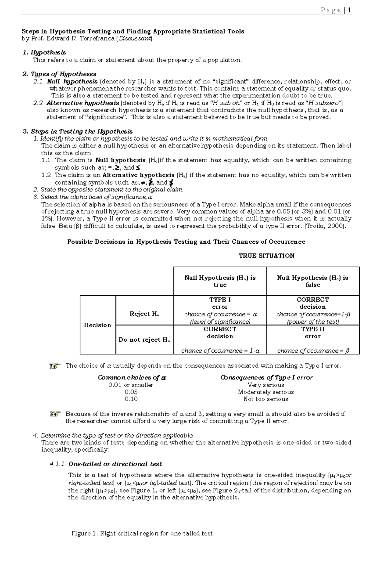 how-to-perform-a-statistical-hypothesis-test-by-praveen