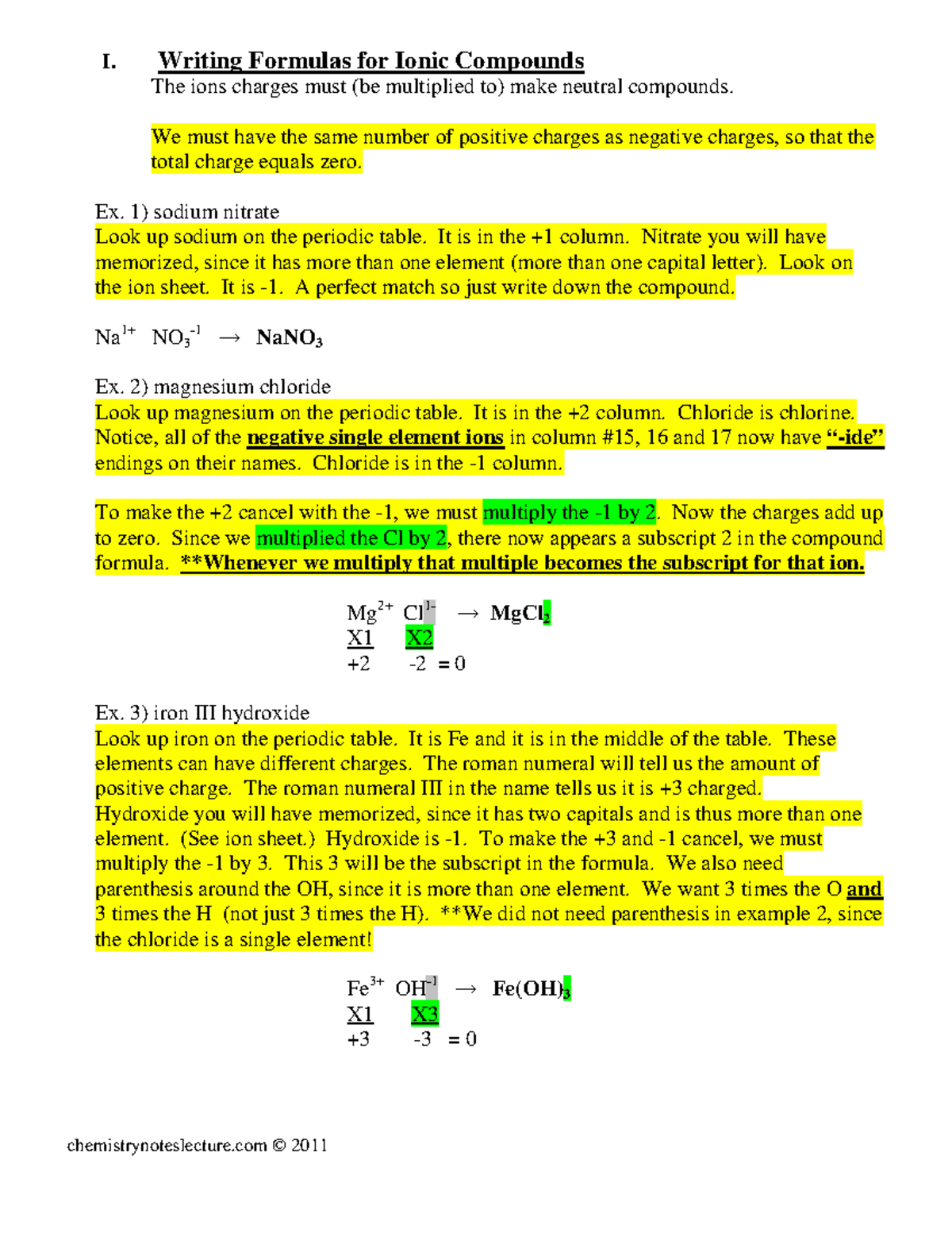 writing-compounds-i-writing-formulas-for-ionic-compounds-the-ions