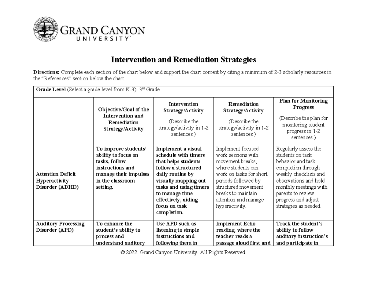 Interventionand Remediation Strategies - Intervention and Remediation ...