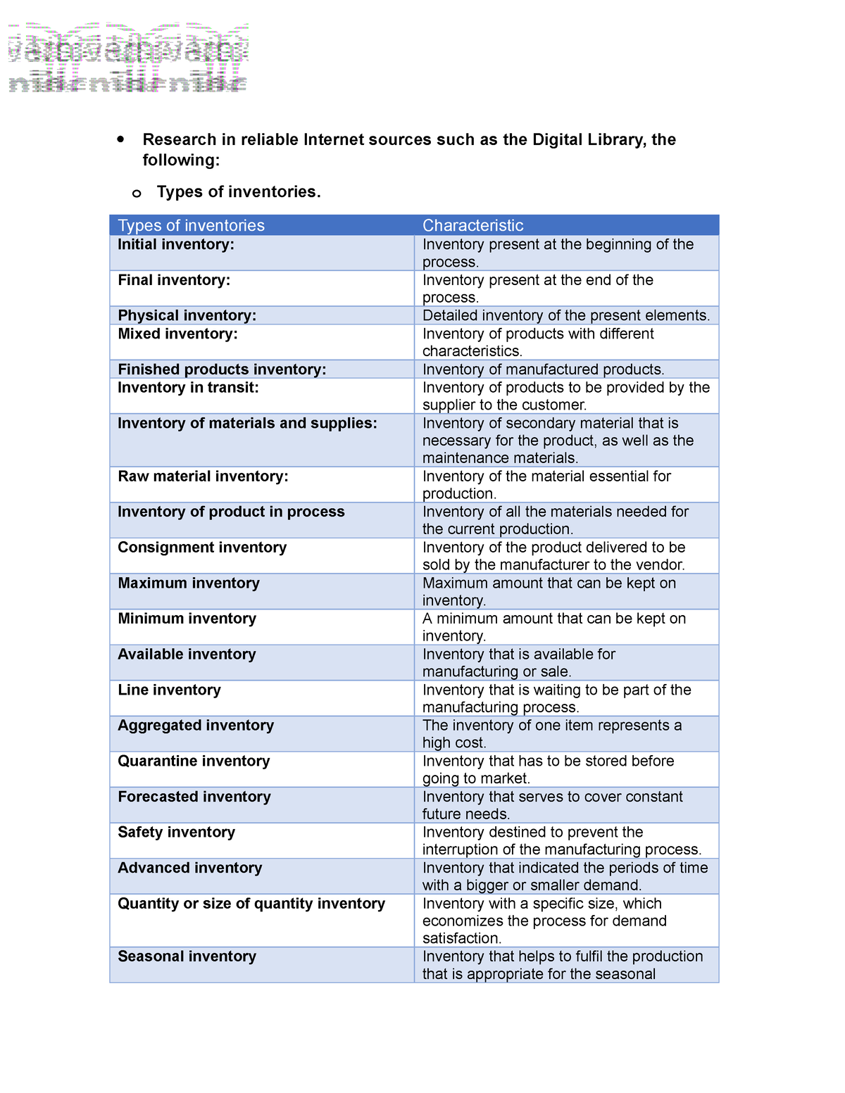 current research topics in operations management