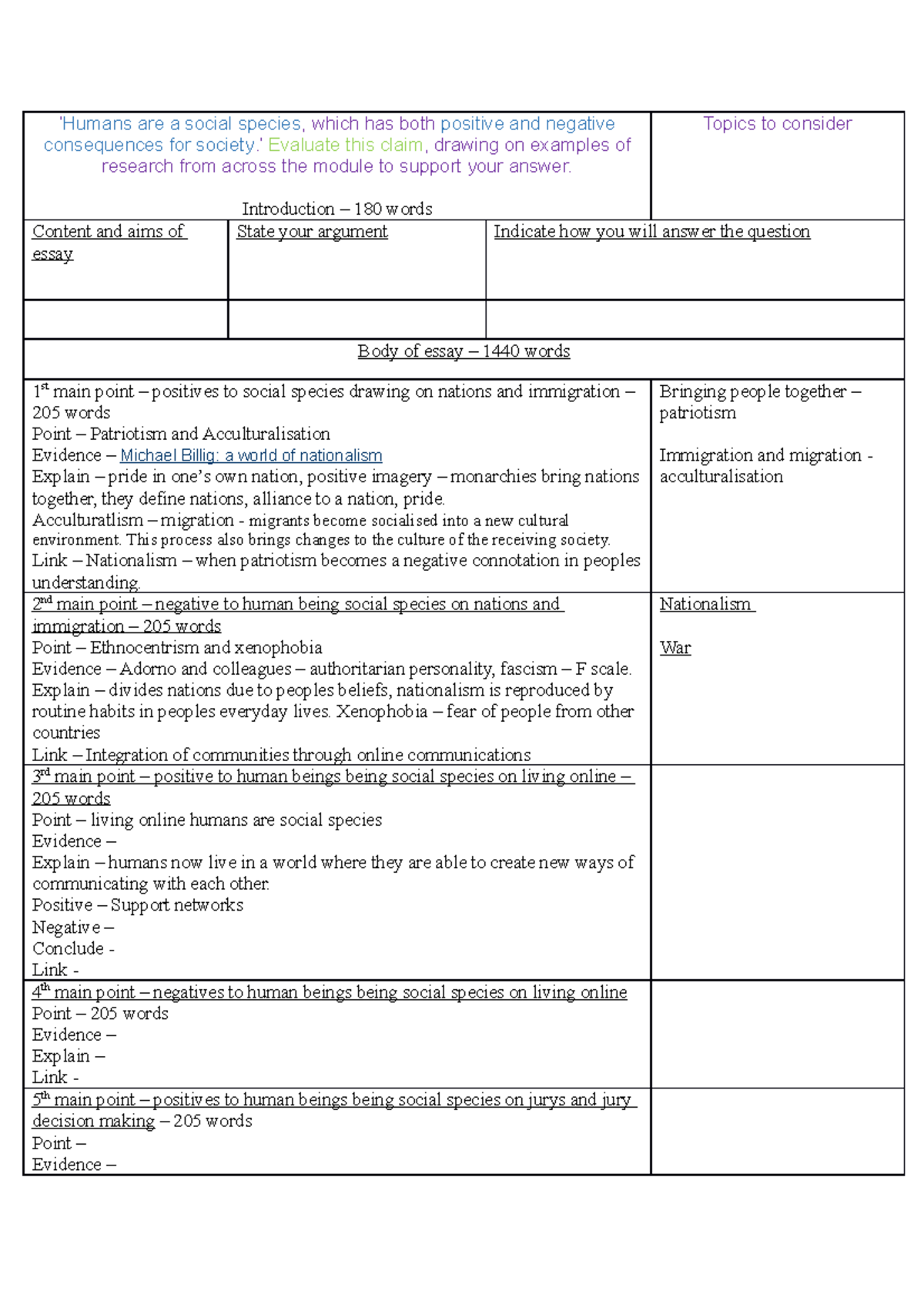 EMA PLAN DD210 - EMA plan - useful to use for notes - ‘Humans are a ...