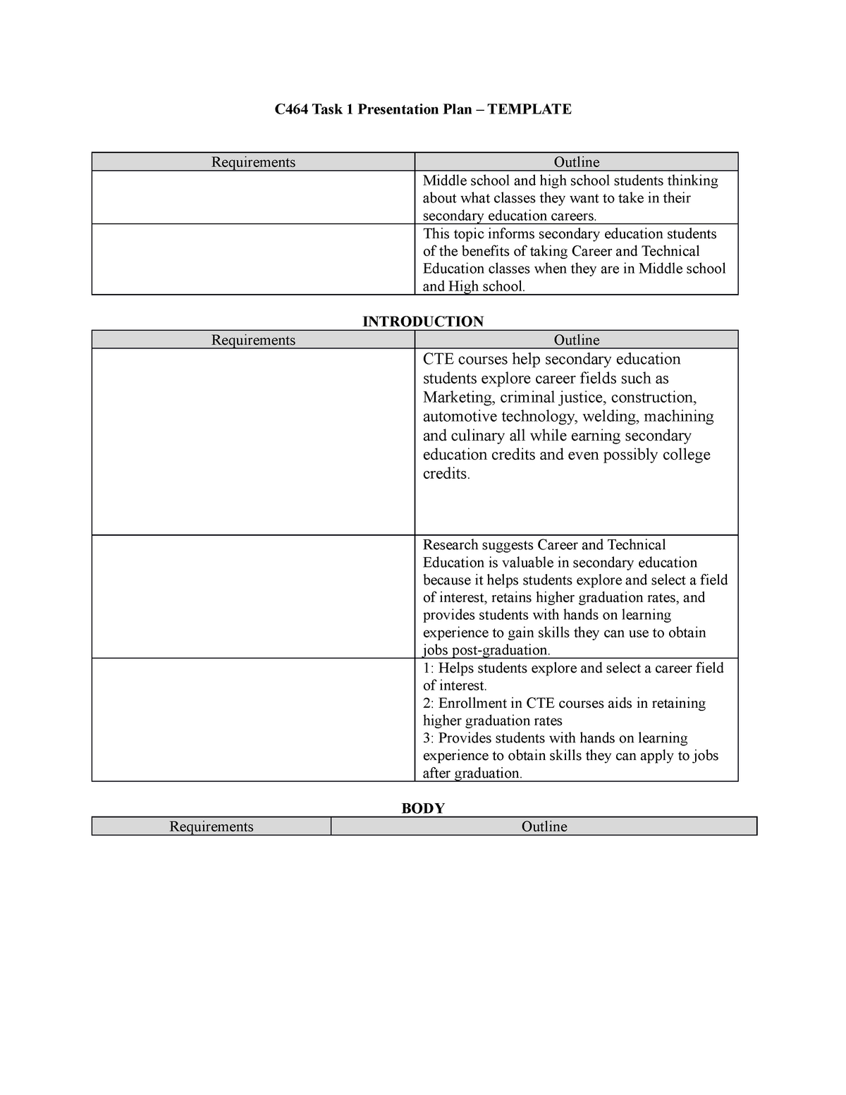 presentation stage in lesson plan example