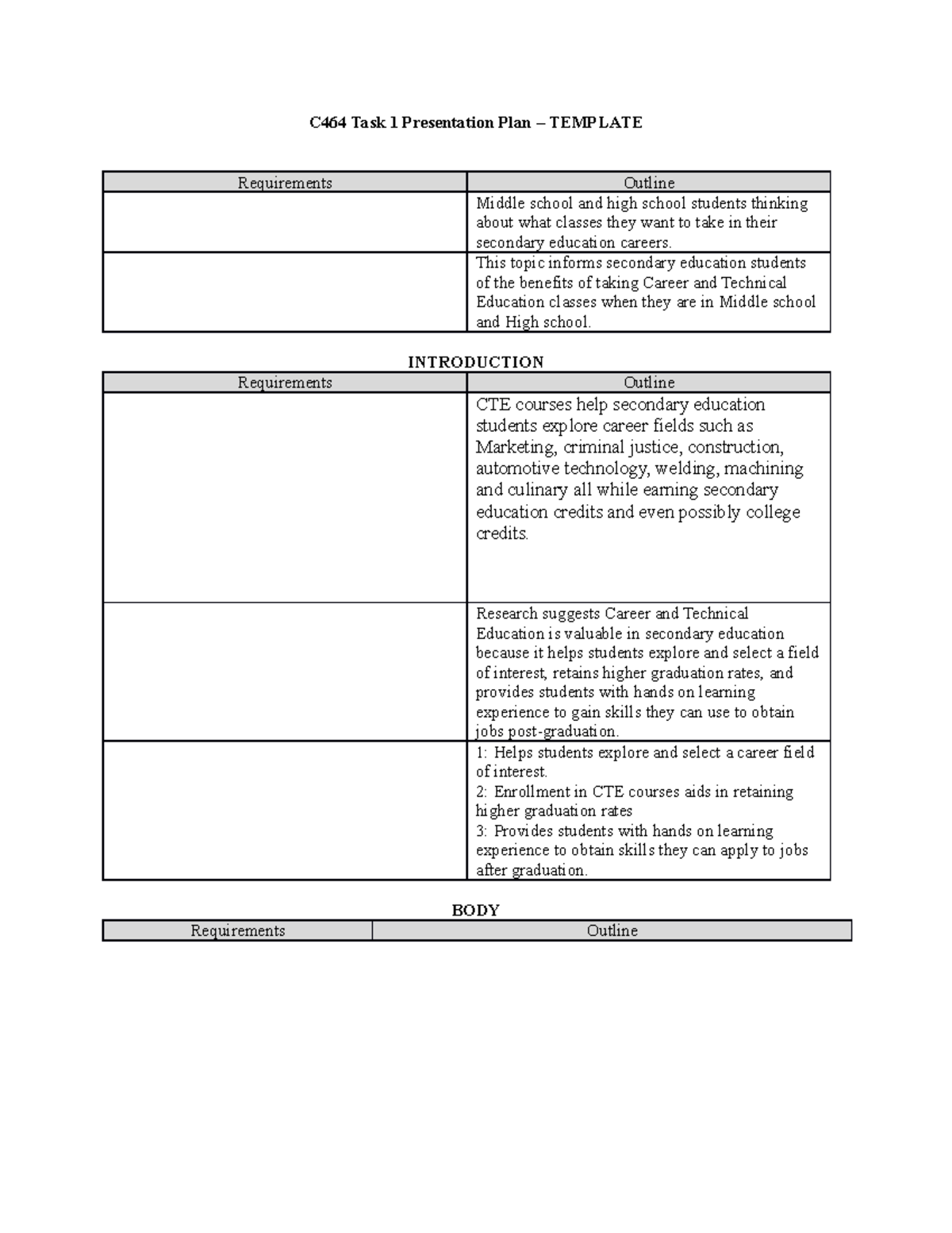 planning a presentation assignment example