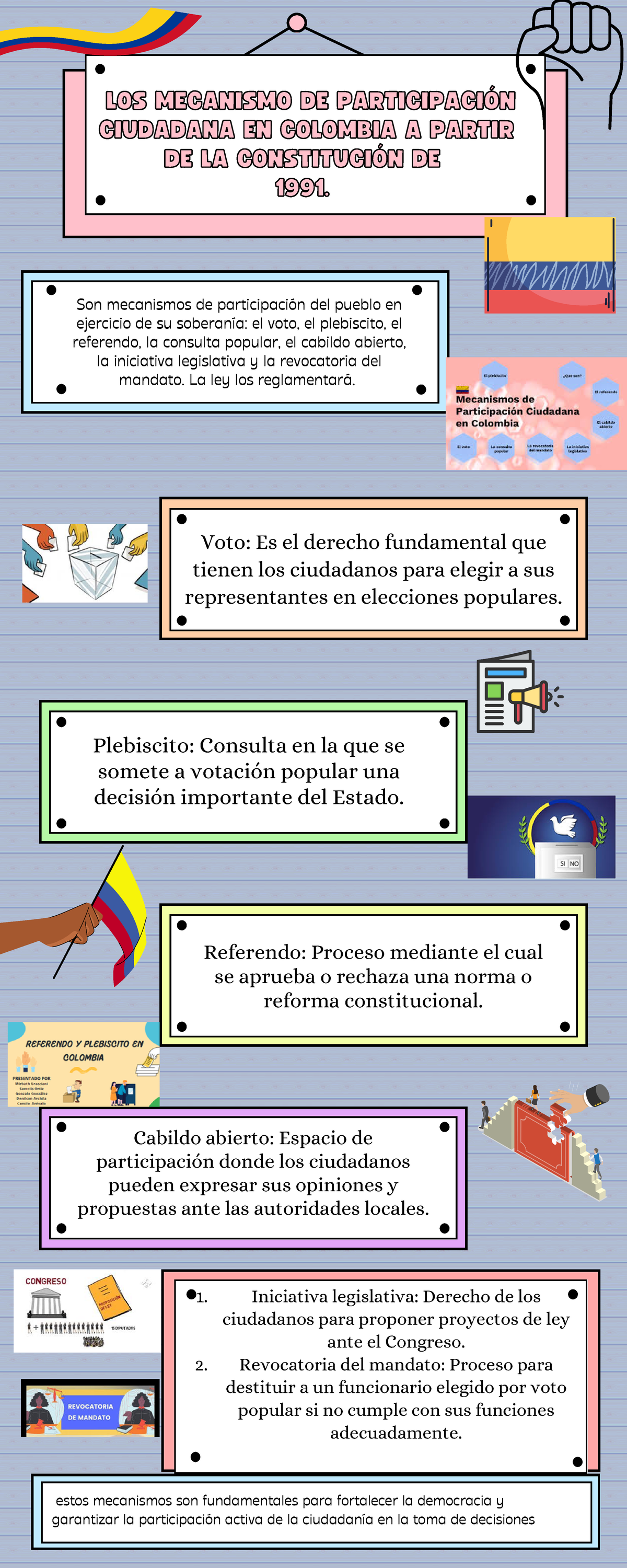 Los mecanismo de participación ciudadana en Colombia a partir de la ...