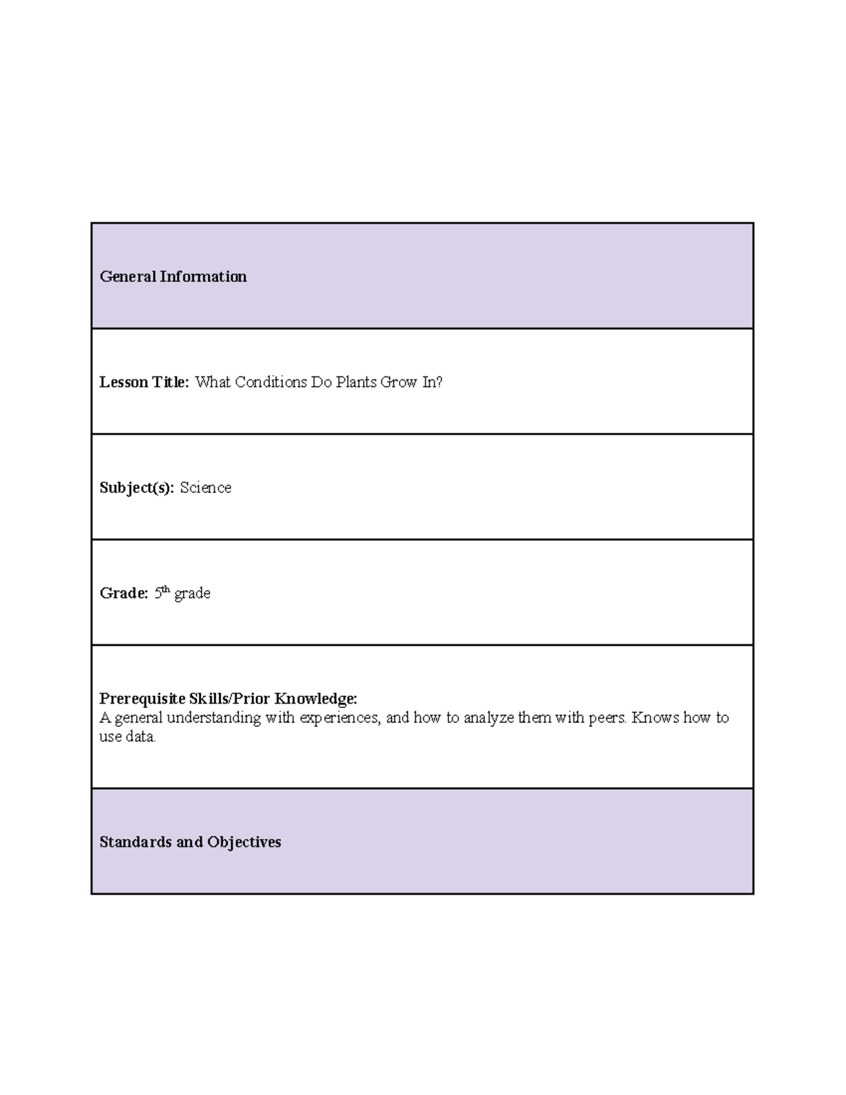 D091 2 passed General Information Lesson Title What Conditions Do