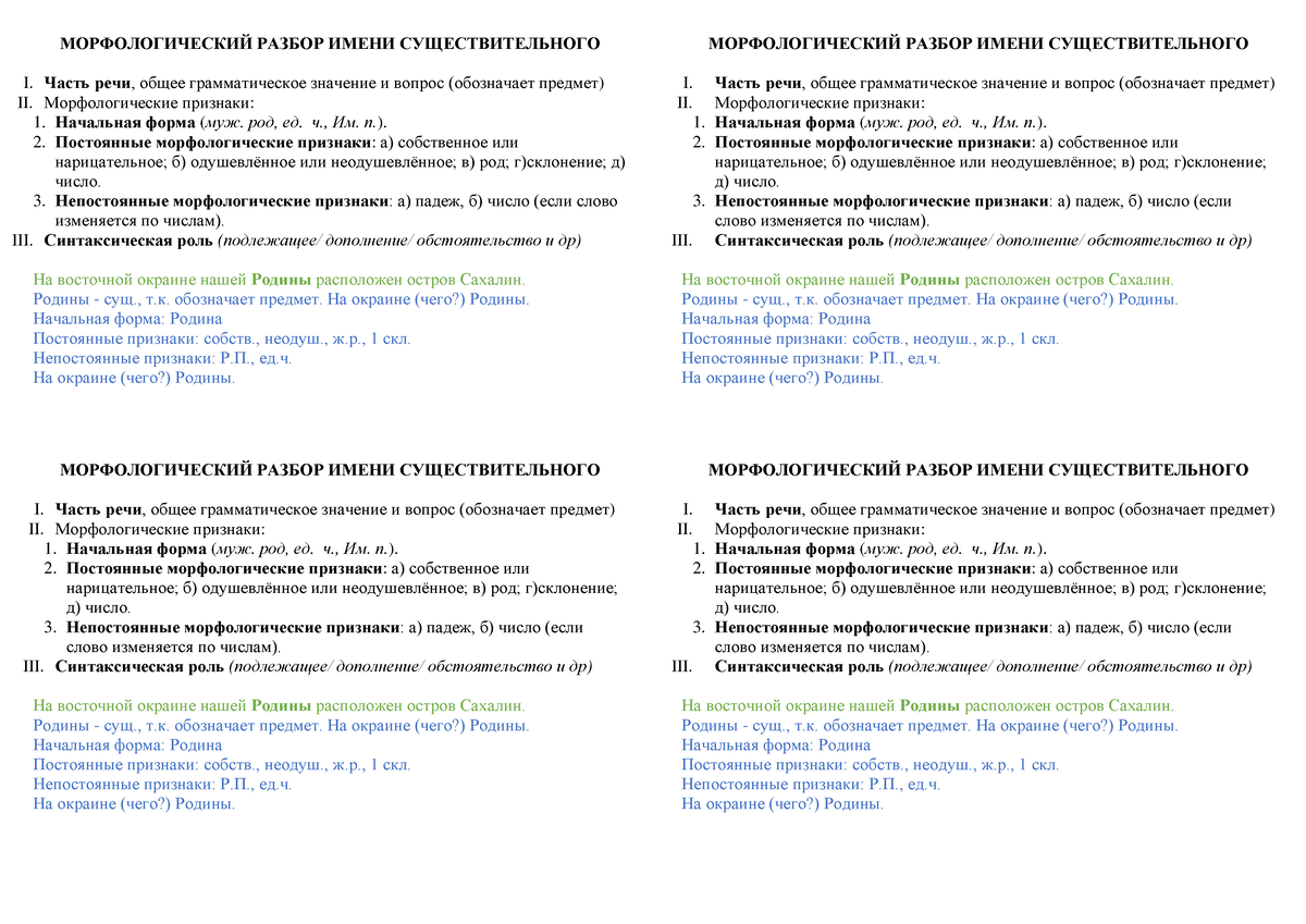 морфологич разборы - рпвеев - МОРФОЛОГИЧЕСКИЙ РАЗБОР ИМЕНИ СУЩЕСТВИТЕЛЬНОГО  I. Часть речи, общее - Studocu