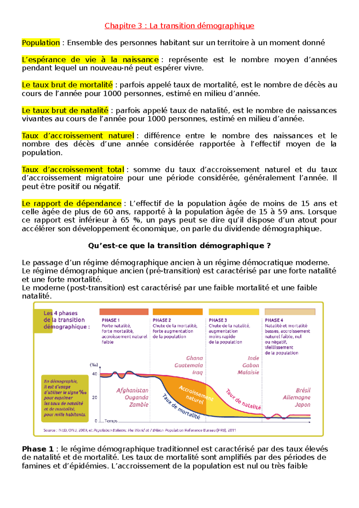 Cours 3 et 4 sociologie - Chapitre 3 : La transition démographique ...