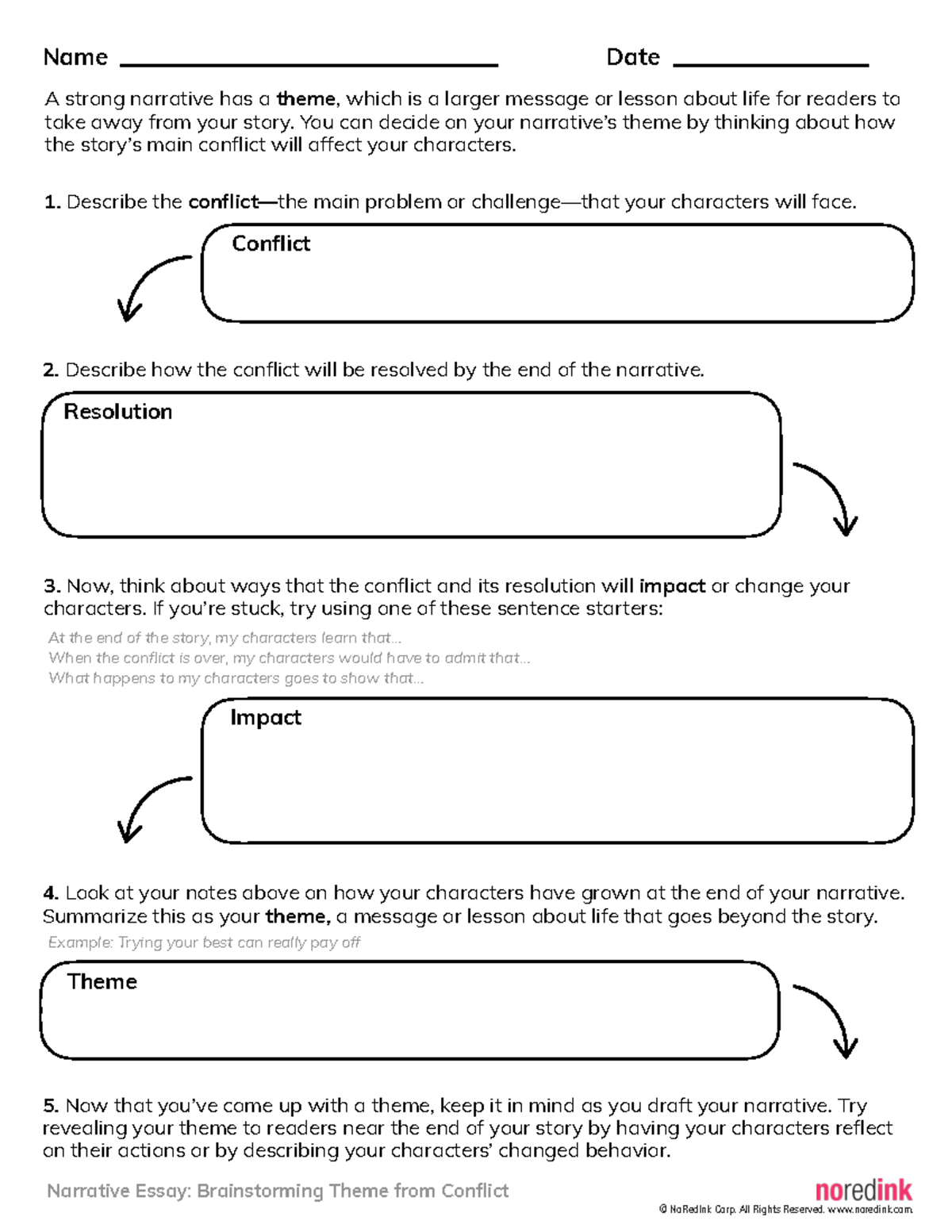 Narrative Essay Prewriting Developing Theme - A strong narrative has a ...