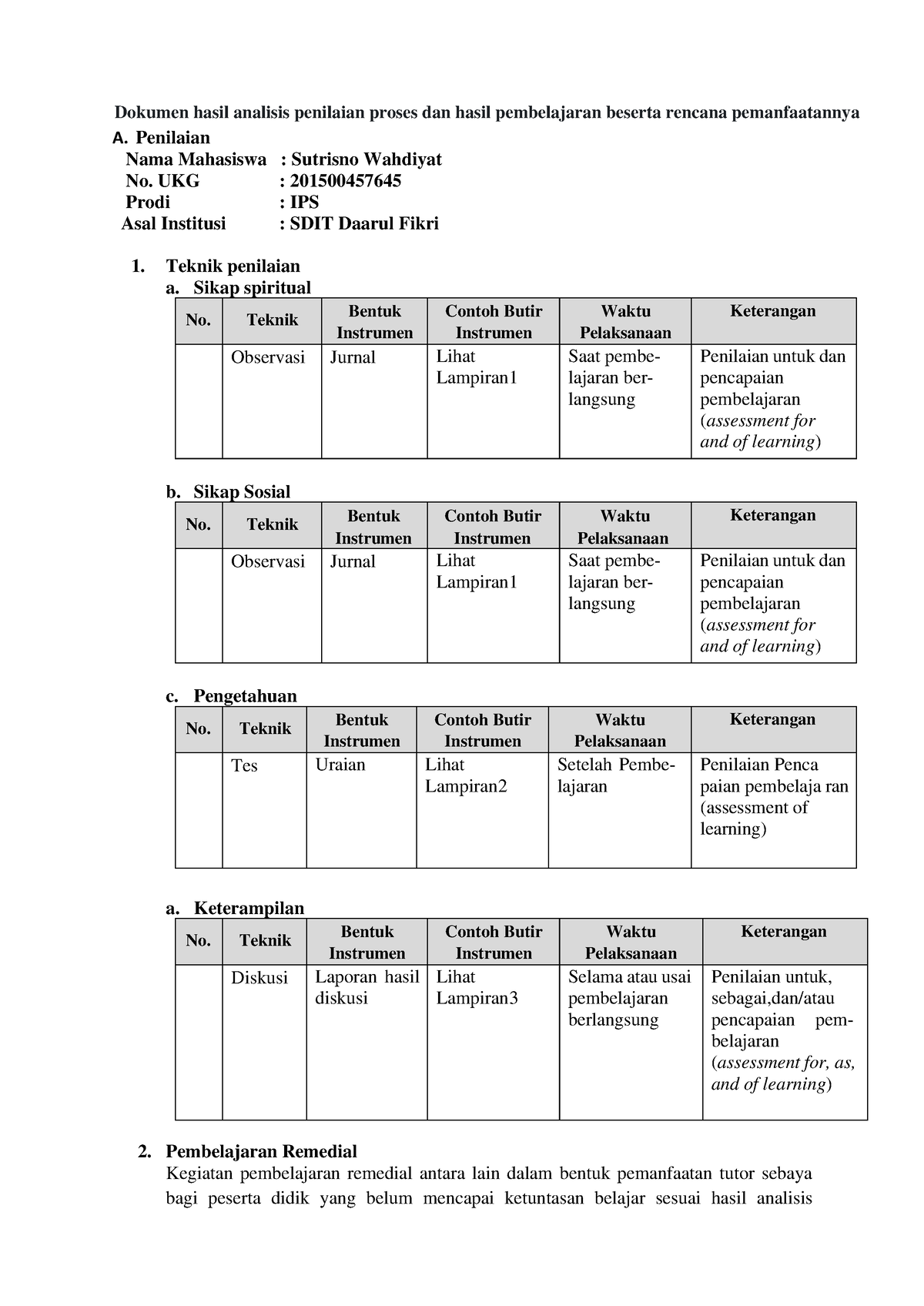 Dokumen Hasil Analisis Penilaian Proses Dan Hasil Pembelajaran Beserta ...